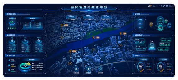 封閉管理